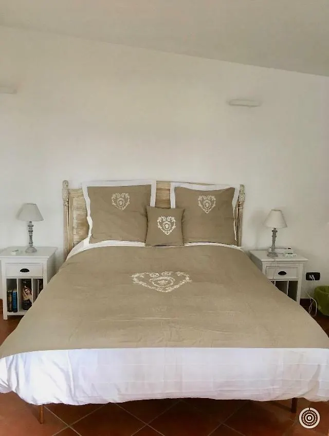 Vatican Next Door Bed & Breakfast Rome Italy