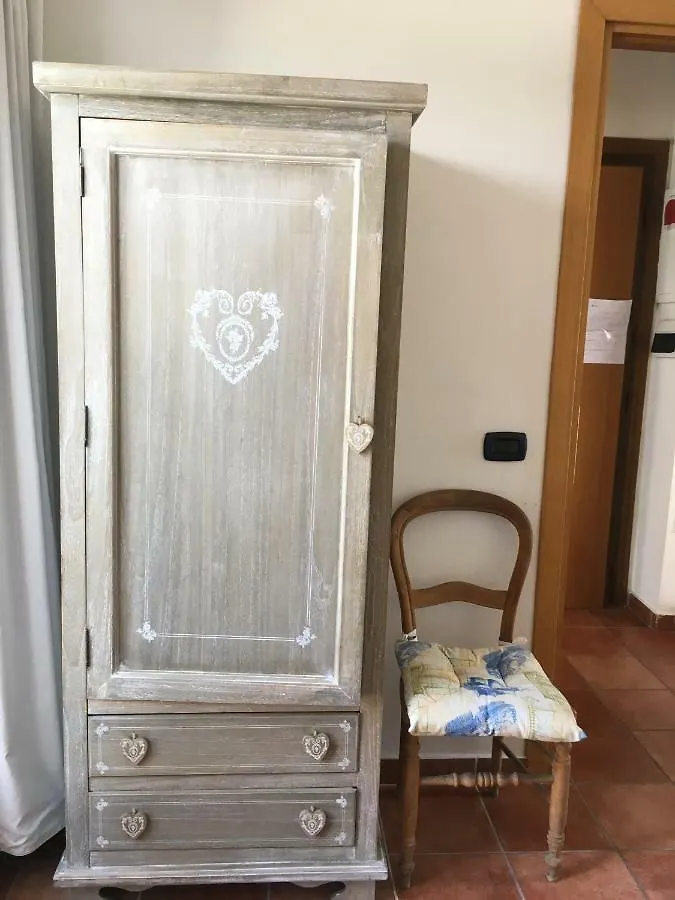 Vatican Next Door Bed & Breakfast Rome