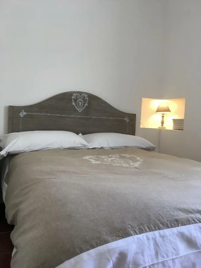 Vatican Next Door Bed & Breakfast Rome