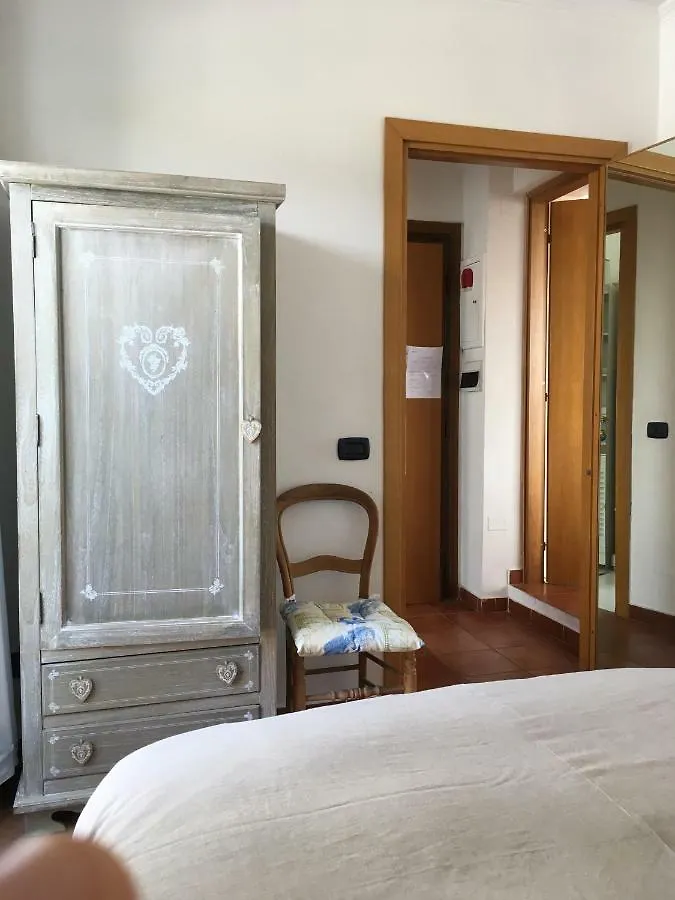 Vatican Next Door Bed & Breakfast Rome